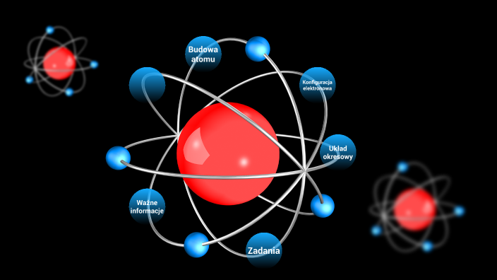 Budowa Atomu I Konfiguracja Elektronowa Budowa atomu, konfiguracja elektronowa atomów, położenie pierwiastka
