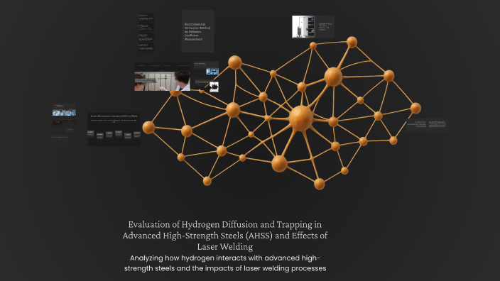 Evaluation of Hydrogen Diffusion and Trapping in Advanced High-Strength ...