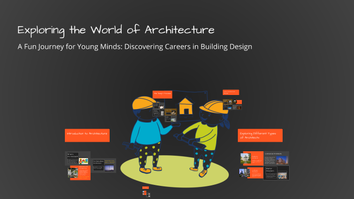 Exploring the World of Architecture by Heba Bella on Prezi