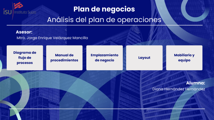 Plan de negocios by Diana Hdez on Prezi