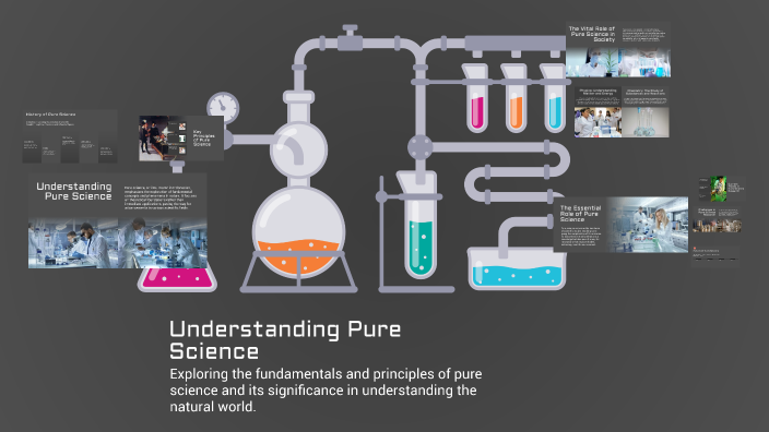 Understanding Pure Science by Daris Saadah on Prezi