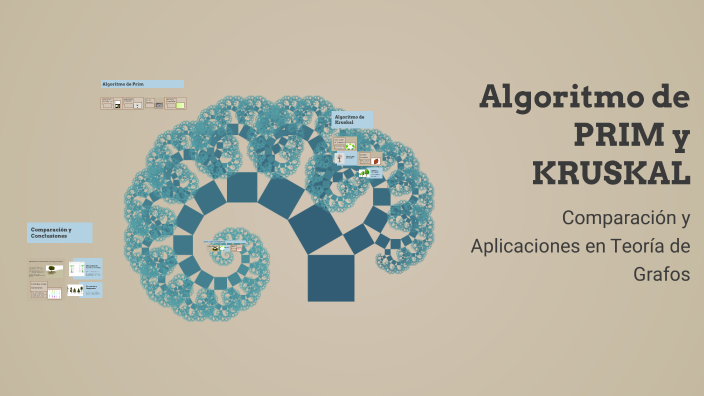 Algoritmo de PRIM y KRUSKAL by ALEXANDER ABEL BONIFACIO CASTRO on Prezi