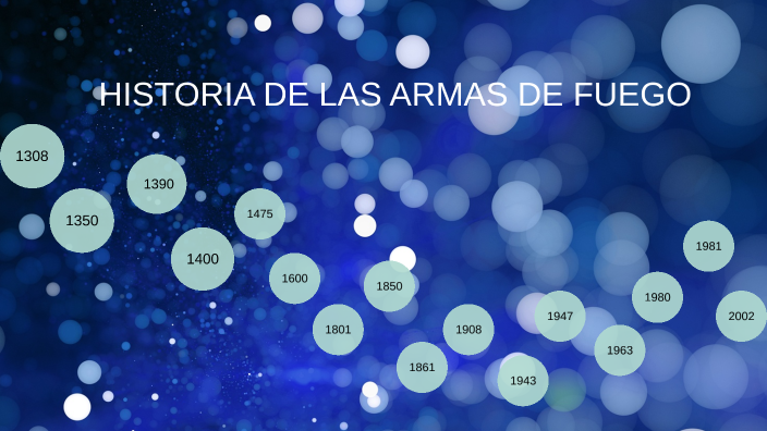 HISTORIA DE LAS ARMAS DE FUEGO by Amelia Lisbeth Tenesaca Cuenca on Prezi