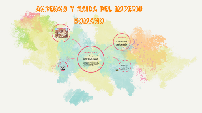 ASCENSO Y CAIDA DEL IMPERIO ROMANO by Merari Mina on Prezi