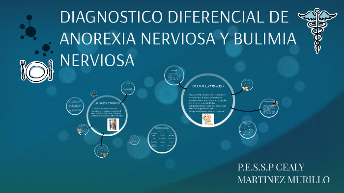 DIAGNOSTICO DIFERENCIAL DE ANOREXIA NERVIOSA Y BULIMIA NERVI by CEALY ...