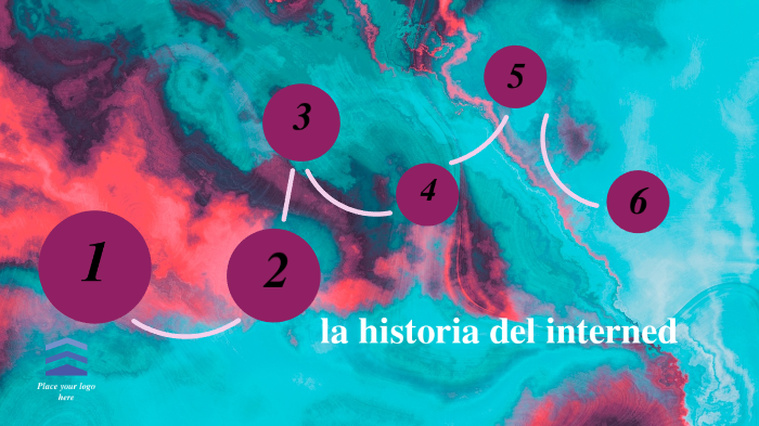 La Historia Del Internet by Dayana Marcela Forero González on Prezi