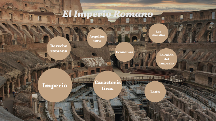 El imperio romano by andrea hernández on Prezi