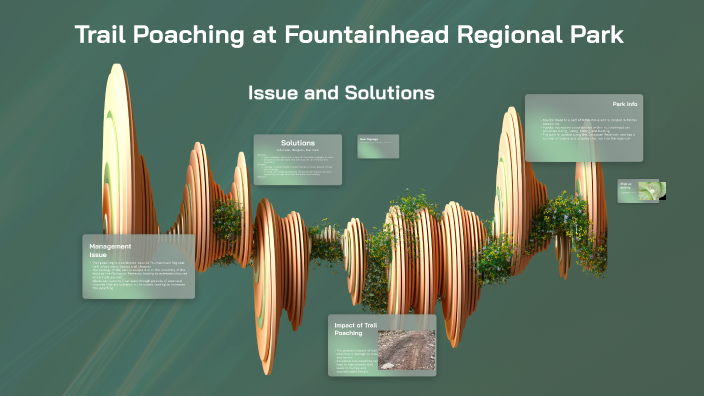 Trail Poaching at Fountainhead Regional Park by Nicholas Ferguson on Prezi