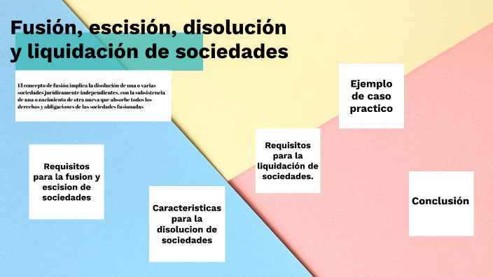 Fusión, Escisión, Disolución Y Liquidación De Sociedades By Karina ...