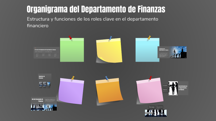 Organigrama del Departamento de Finanzas by marbella liendo on Prezi