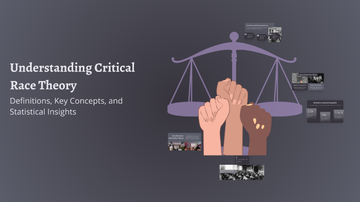 Understanding Critical Race Theory by Aniyah Parker on Prezi