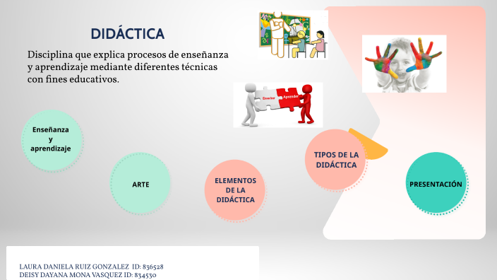 LA DIDÁCTICA by Dayana Mona vasquez on Prezi