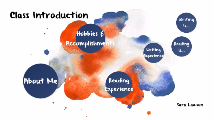 Small Class Introduction Class Intoduction by Sara Lawson on Prezi