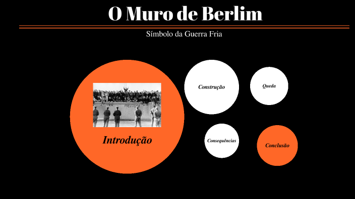 Muro de Berlim: símbolo da Guerra Fria by Rodrigo Garcia on Prezi
