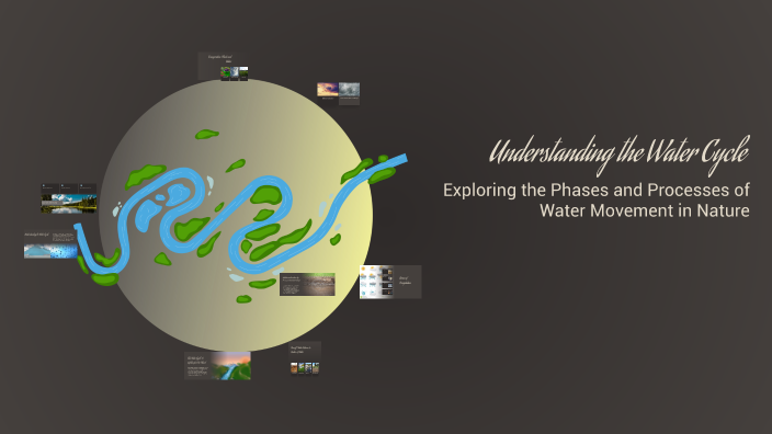 Understanding the Water Cycle by Henish Patel on Prezi
