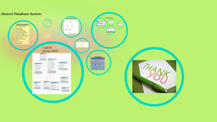 Alumni Database System by Thato Mogotsi on Prezi