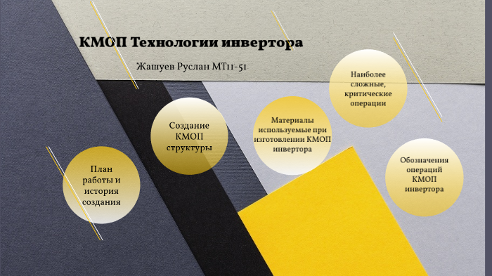 Технология КМОП инвертора Жашуев Руслан by Жашуев Махтиевич on Prezi