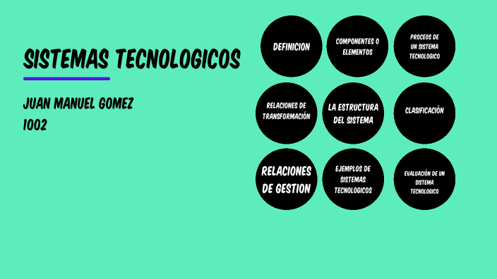 SISTEMAS TECNOLOGICOS JUAN MANUEL GOMEZ 1002 by juan manuel gomez ...