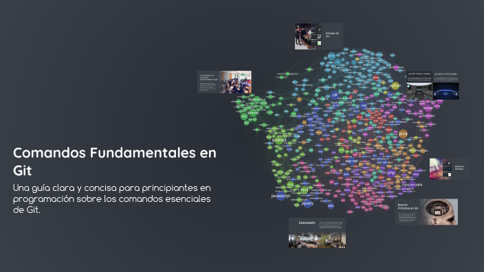 Comandos Fundamentales en Git by facundo de la fuente on Prezi