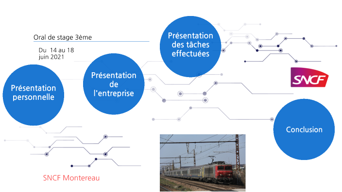 présentation orale de mon rapport de stage SNCF by yohann cypria on Prezi