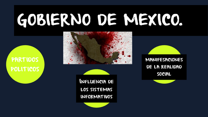 GOBIERNO DE MEXICO by jose guzman on Prezi