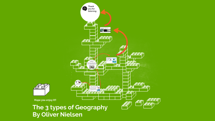 The 3 types of Geography by Oliver Nielsen on Prezi