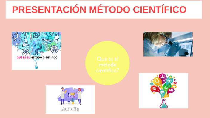 Presentación Método Científico by Yajaira Guerrero on Prezi