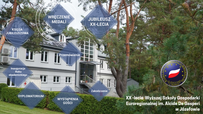 Wyższa Szkoła Gospodarki Euroregionalnej W Józefowie Opinie