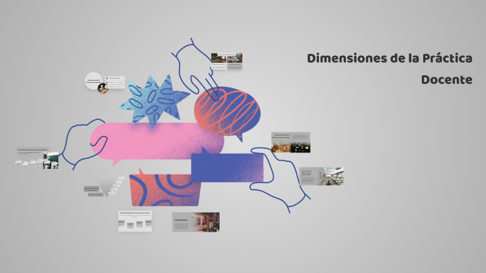 Dimensiones de la Práctica Docente by Brandon Bolaños on Prezi