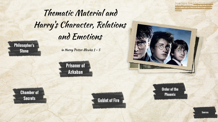Mirror of Erised, Harry Potter: Wizards Unite Wiki