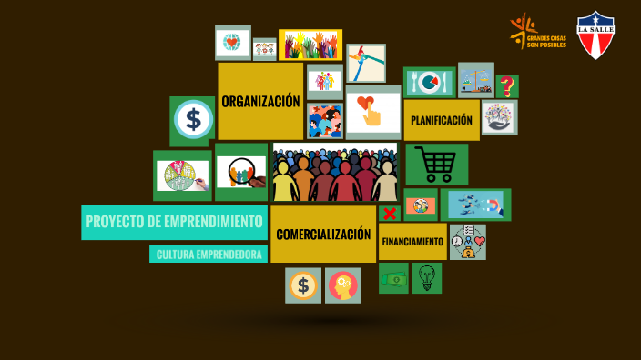 PROYECTO DE EMPRENDIMIENTO by Andrea O.H. on Prezi