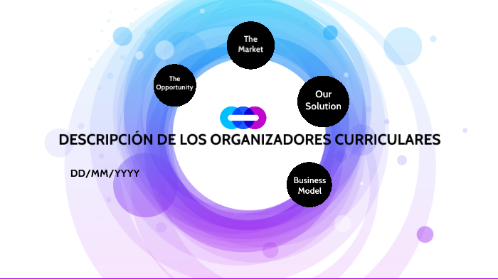 DESCRIPCIÓN DE LOS ORGANIZADORES CURRICULARES by Luisa