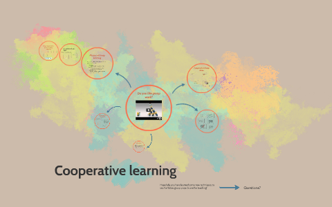 Cooperative learning by on Prezi