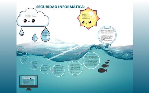 seguridad informatica by encarna montero on Prezi
