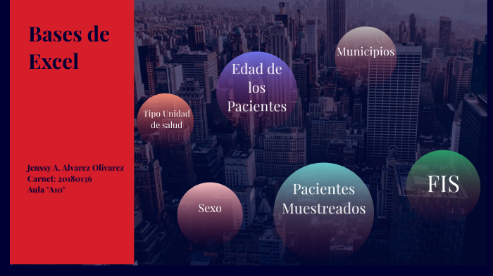 Bases de Excel by Jenssy Alvarez on Prezi