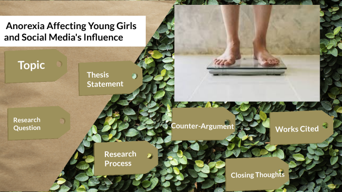 Anorexia in Young Girls and How Social Media Ties Into Eating Disorders ...