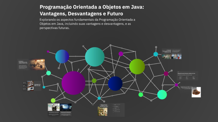Programação Orientada a Objetos em Java: Vantagens, Desvantagens e ...