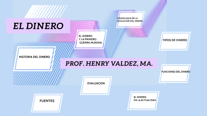 EL DINERO by Henry Valdez on Prezi