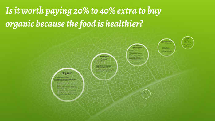 Organic Vs. Conventional Farming By Parmvir Garcha On Prezi