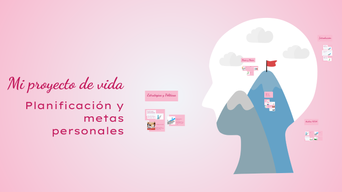 Mi proyecto de vida by Cundapí García Amairani on Prezi