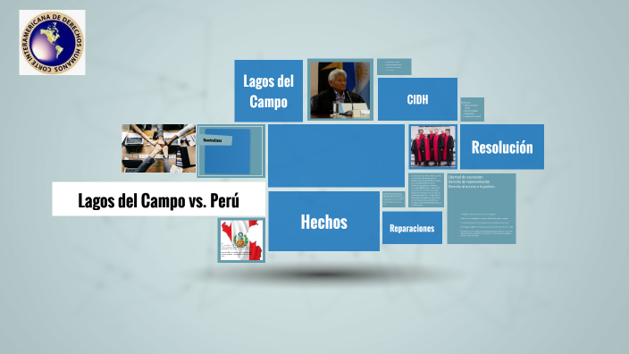 Lagos del Campo vs. Perú by Paola Lorena González Santos on Prezi