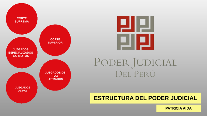 Estructura Del Poder Judicial Del Perú By Patricia Aida On Prezi