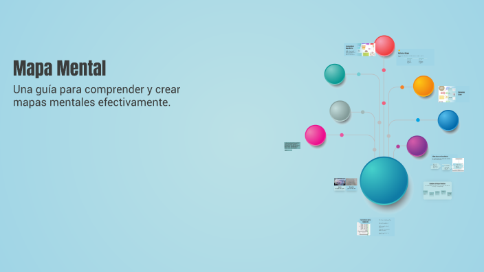 Mapa Mental by Maribel Ricardo Calderón on Prezi