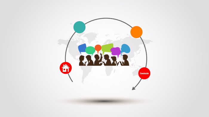 TEORIA DE LA COMUUNICACION by Eloy Mendoza on Prezi