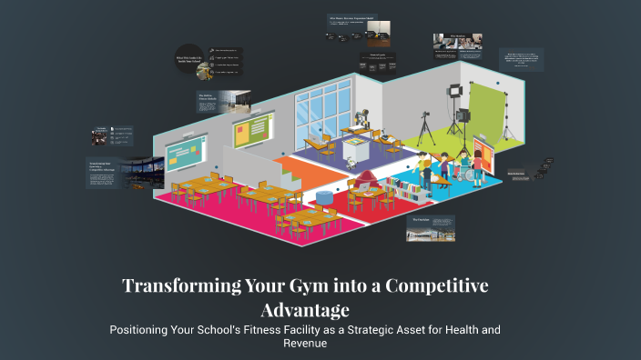 Transforming Your Gym into a Competitive Advantage by Sindibad 187 on Prezi
