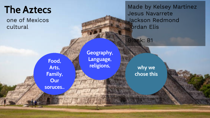 The Aztecs by Kelsey Martinez on Prezi