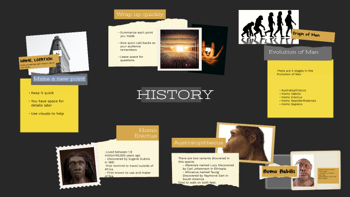 Evolution of Man by GIAN RELATOR on Prezi