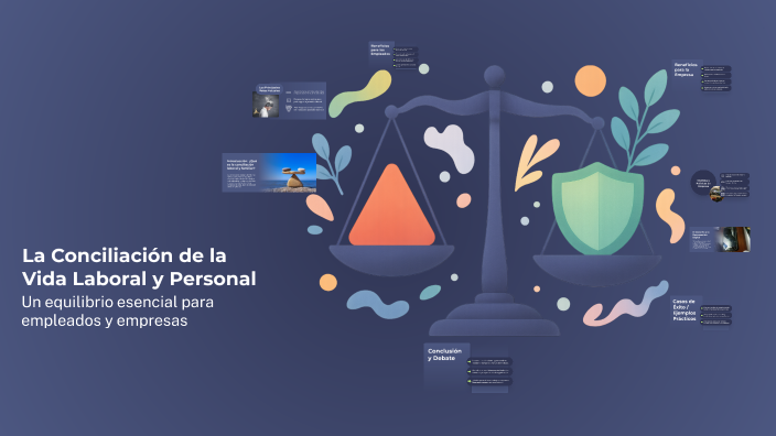 La Conciliación de la Vida Laboral y Personal by G K on Prezi