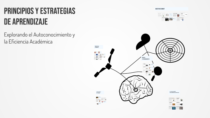 Principios y Estrategias de Aprendizaje by Jhymer Avila on Prezi