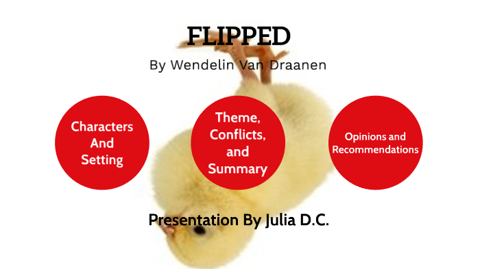 Flipped Pre by Julia D.C. on Prezi